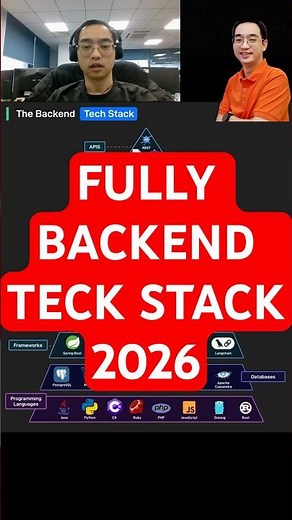The Complete Backend Tech Stack #ai #artificialintelligence #shorts #aws #cloudcomputing #devops