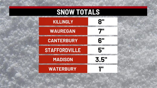 Track the totals: How much snow did Connecticut get on Saturday?