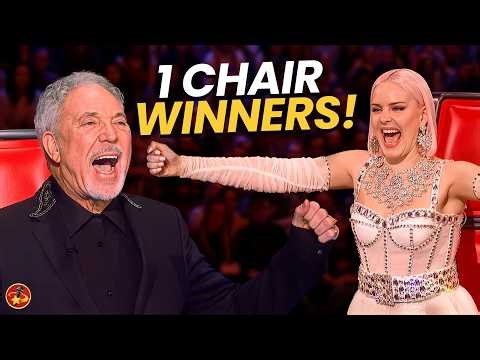 Only ONE Coach Believed in Them...then they WON the Whole Show!