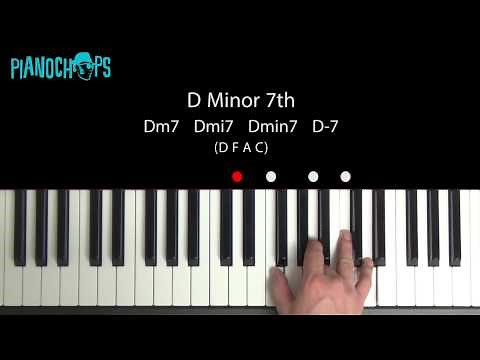 D minor 7 on Piano - Dm7