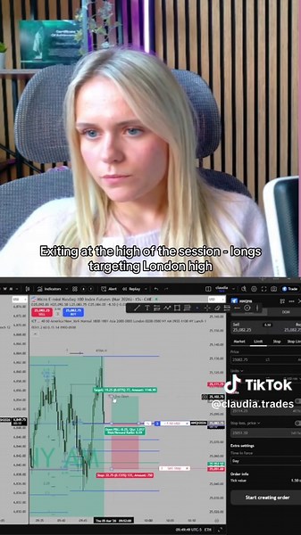 Live Trading Execution Recap on Claudia Trades