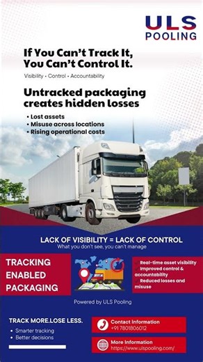 Why Packaging as a Service (PaaS) is the Future of Logistics #shorts #packaging