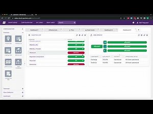 Take a Tour of Opsview Dashboards