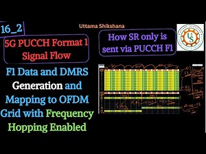 16_2 | 5G PUCCH F1 | Data and DMRS Generation and Mapping to OFDM Grid | Frequency Hopping Enabled