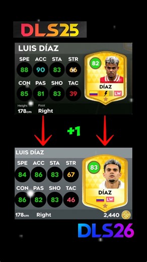 DLS 26 PLAYER RATINGS UPDATE !! #dls26 #shorts #gaming