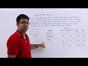 Problem 3 On Gear Trains