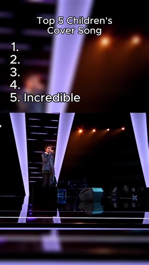 Top 5 Singing Moments from The Voice Kids