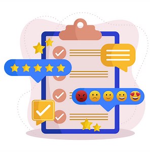 购后调查，用于归因、客户洞察和投资回报。 | Shopify 应用商店
