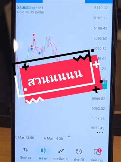 โค้ชกายสวนทุกอย่างง!!!#tiktoklive #livehighlights #forex #เทรด #trader