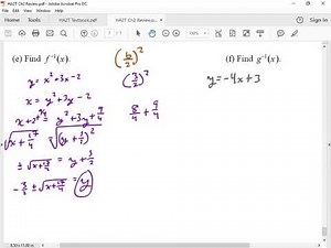 Finding the inverse function completing the square
