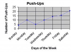 Unit 5: Data Management
