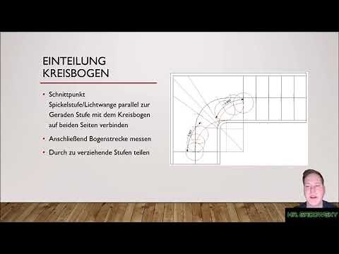 Treppen verziehen mit der Kreismethode