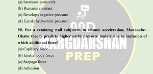 For a retaining wall subjected to seismic acceleration, Mononob... | Filo