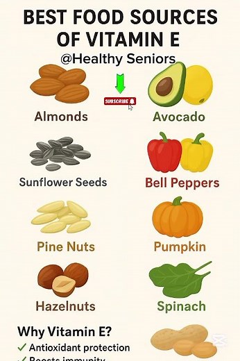 Sources of Vitamin E You Must Eat Daily | Healthy Diet Tips
