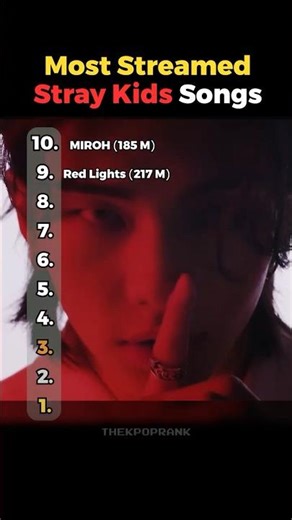 Top 10 Most Streamed STRAY KIDS Songs