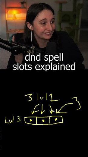 How I Learned DnD Spell Slots