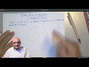 Volumes of Revolution | Method of Disks Explained with Examples