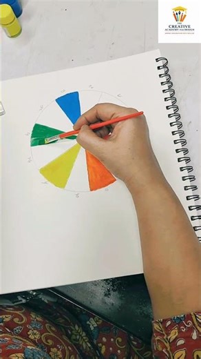 From Confused to Pro: Master Color Combinations Using the Color Wheel