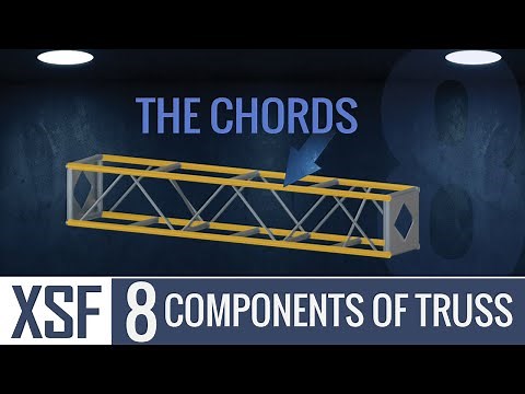 8 Components of Aluminum Stage, Lighting and Theatrical Truss