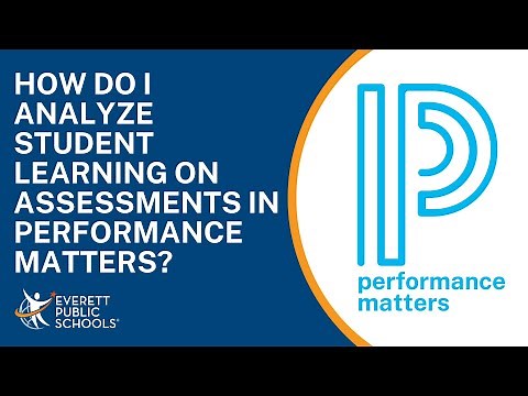 How do I analyze student learning on assessments in Performance Matters