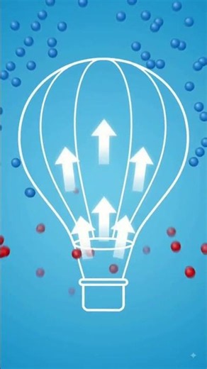 how hot air balloons work