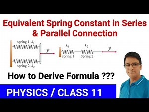 Equivalent Spring Constant in Series and Parallel Connection of Spring,Derivation of Spring Constat