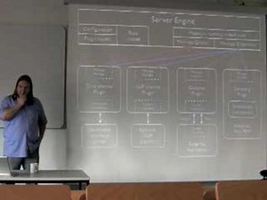 FrOSCon 2008: Asterisk vs. Yate vs. Freeswitch 2/2