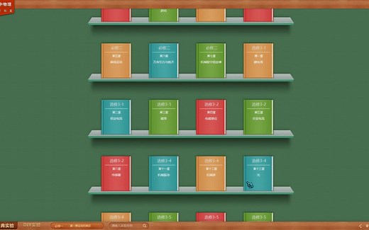 初中+高中物理虚拟实验