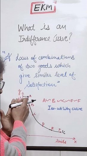 #17 WHAT IS INDIFFERENCE CURVE?