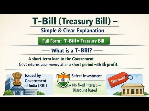 T-Bills explained simply