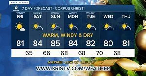 South Texas experiencing spring-like weather this holiday week