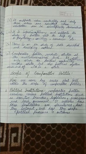 WHAT IS COMPARATIVE POLITICS?Describe its nature and scope.