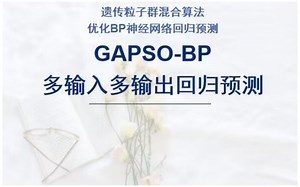 遗传粒子群混合算法优化BP神经网络回归预测(GAPSO-BP)，融合遗传算法的粒子群算法优化BP神经网络回归预测，多变量输入多输出模型。