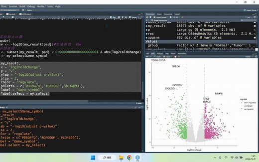 DEseq2包进行TCGA count数据的基因差异表达分析