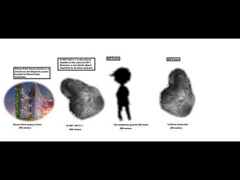 True Everything Size Comparison Cooperation Universe Part 1102