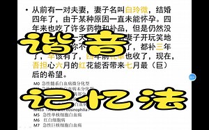 巧记   血液病   AML的FAB分型