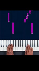 How to play Swan Lake 2 hands on piano easily with this tutorial. #pianosoinapp #pianotutorial #pianoteacher #pianoeasy #pianolesson | Piano Soin