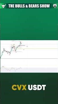Step-by-Step CVX/USDT Short-Term Trade Strategy