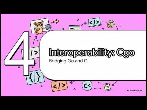 GoLang GitHub Repository Explained Full Code Walkthrough & Tutorial