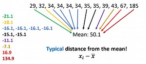 Lesson 1.4 — Skew The Script