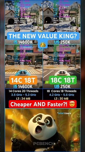 Cheaper AND Faster?! 🤯 (Intel 14600K vs Ultra 5 250K)