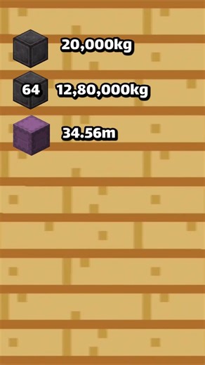 😱 How Much Weight Can Steve ACTUALLY Lift?! Minecraft Physics EXPOSED 💀🔥