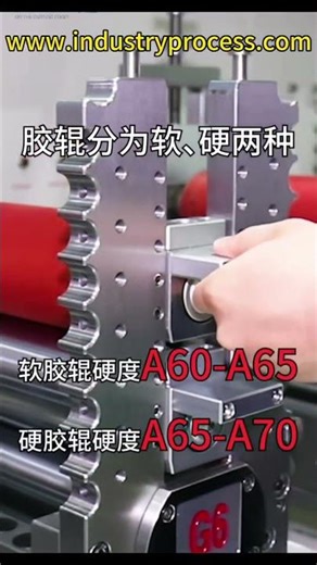 Rubber Roller for Rotary Die Cutting Machine | High Precision Die Cutter Spare Parts