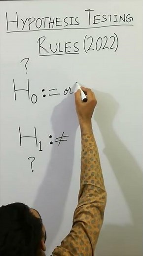Ho Vs H1 (Hypothesis Testing Rules 2022) #Shorts (Must Watch Playlists)‪@AsadInternationalAcademy‬