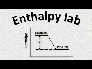 Enthalpy lab