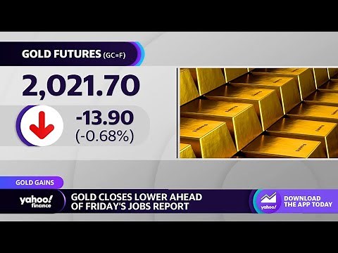 Gold prices: 'We could see $2,800' this year, analyst says