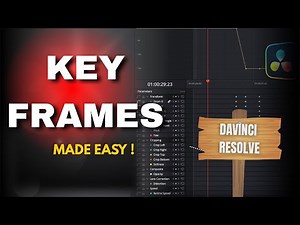 Keyframes Explained in 2 Minutes | DaVinci Resolve Beginners Tutorial