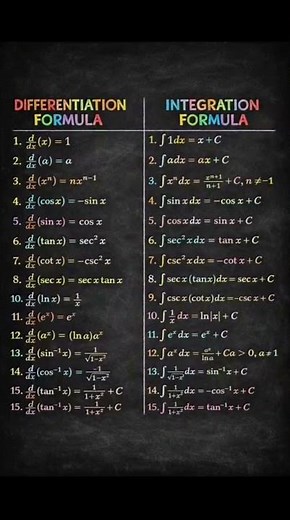 Differentiation vs Integration #simpleedumath #lineintegral #maths
