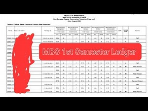 MBS 1st Semester Ledger