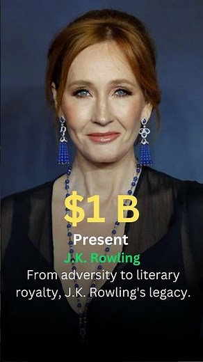 J.K. Rowling: Then and Now